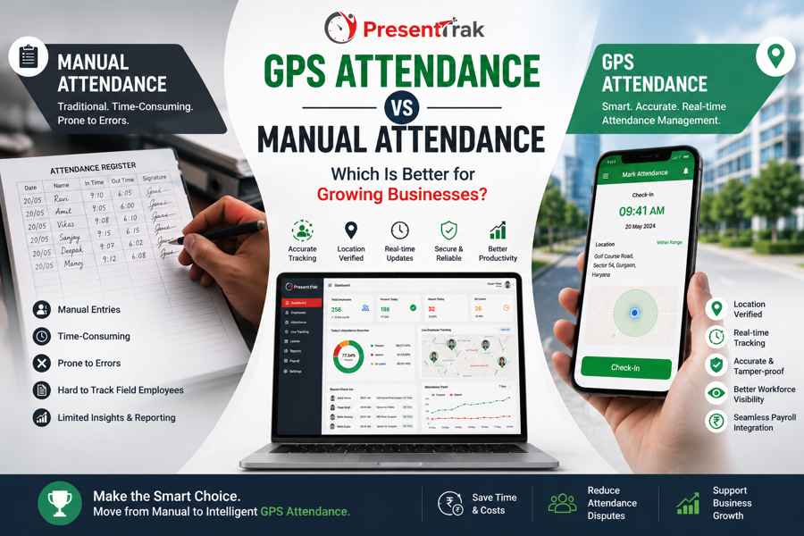 Employee attendance software dashboard showing attendance reports